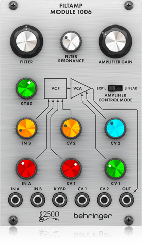 FILTAMP MODULE 1006
